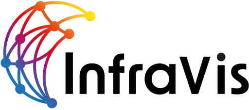 Infravis
