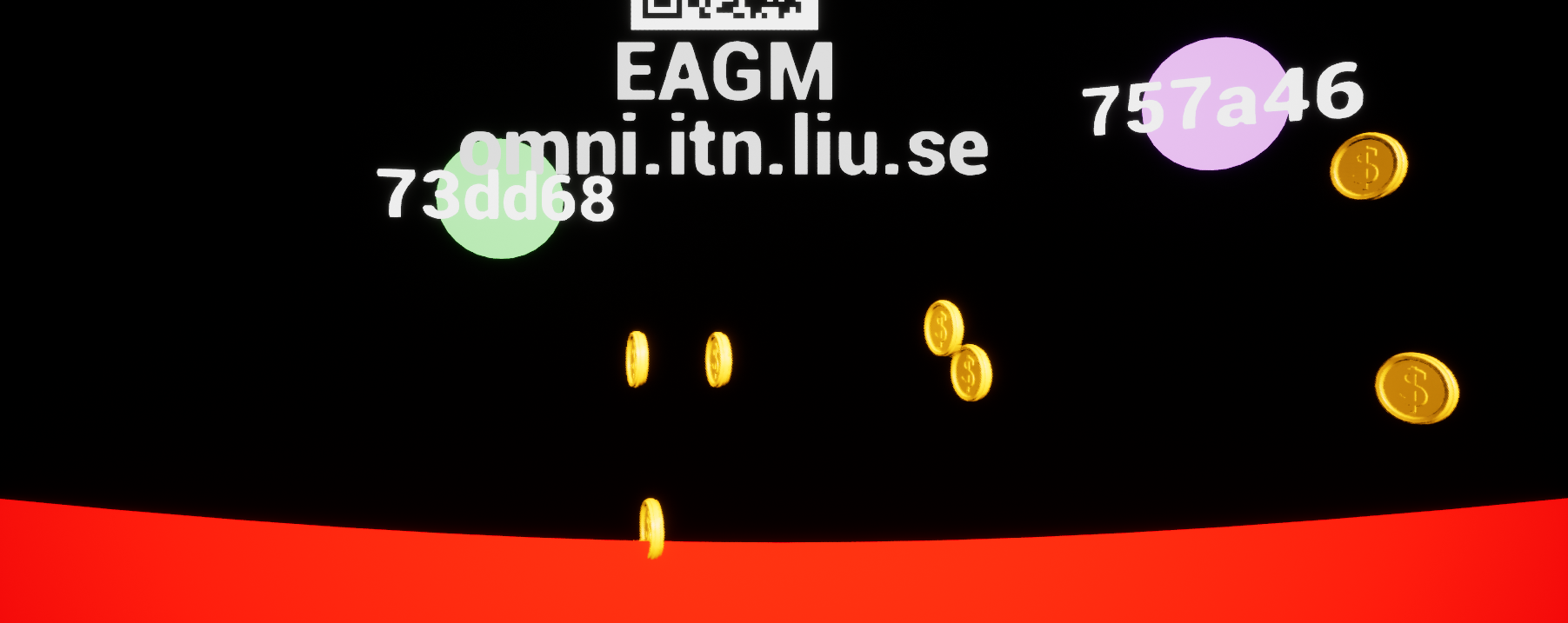 Movement level