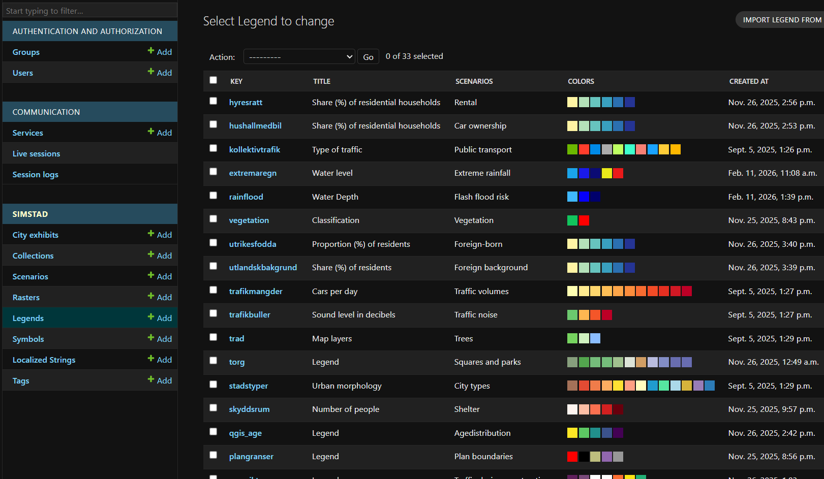 Omni admin interface