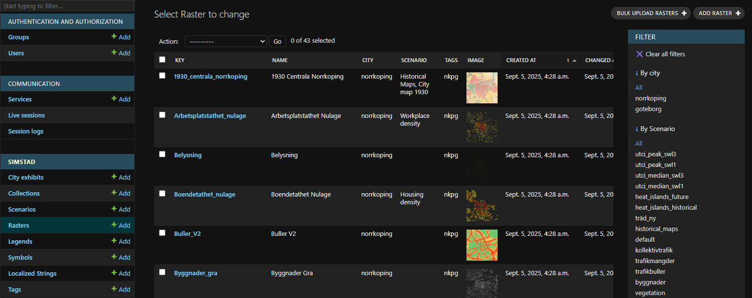 Omni admin view of Rasters