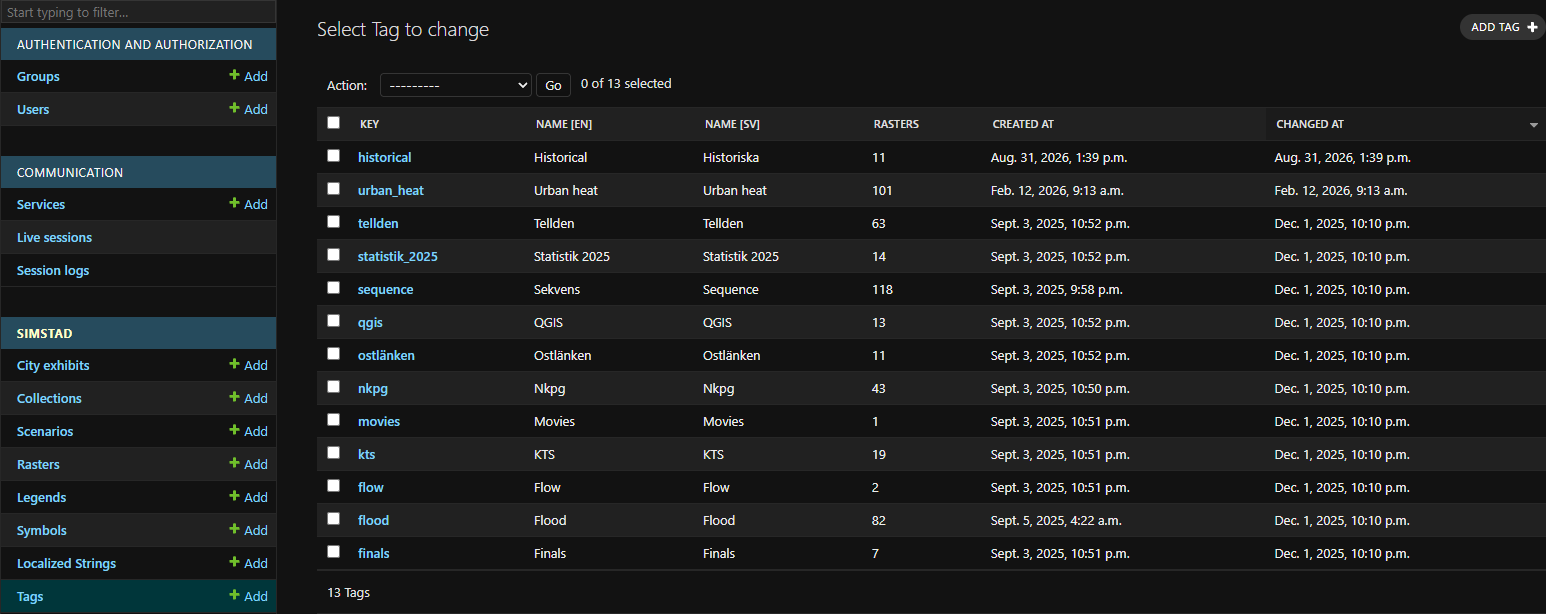 Omni admin view of Tags