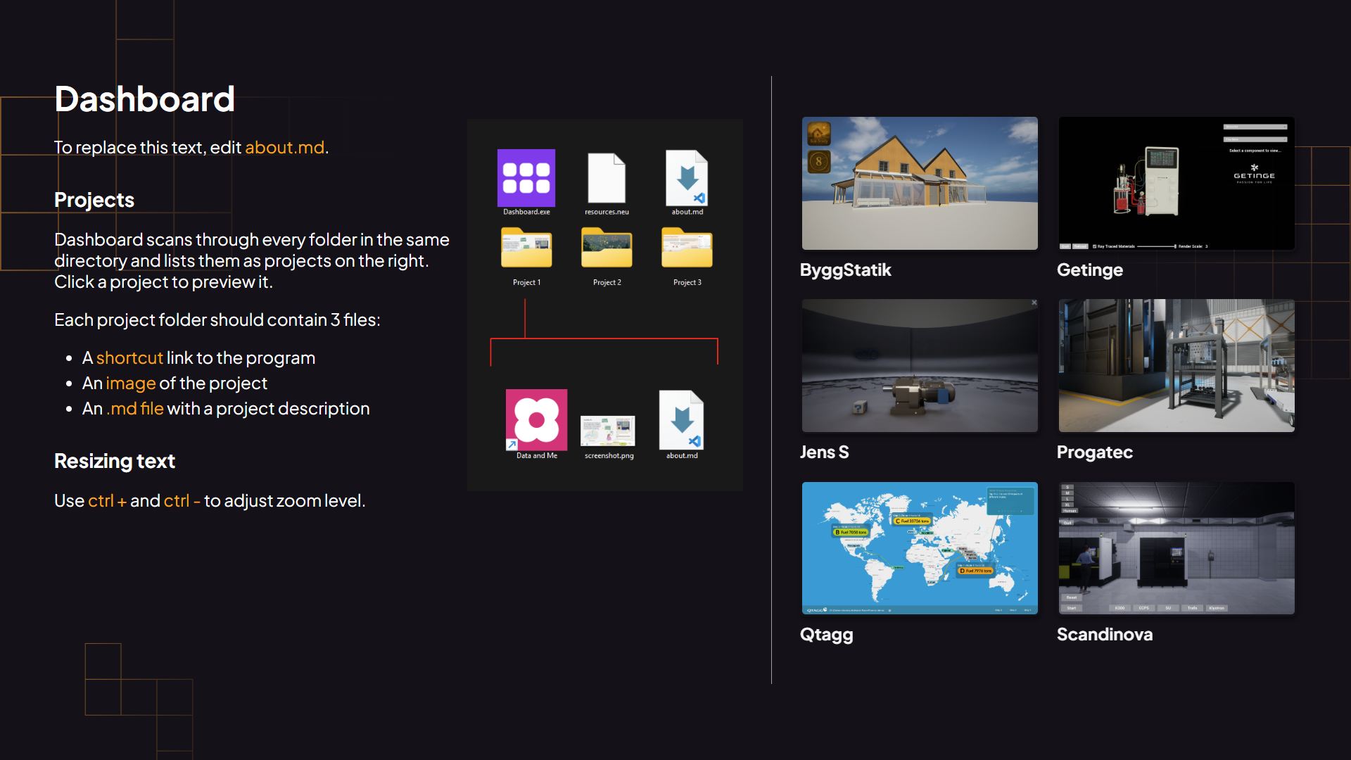 Dashboard for VisualLIFT projects