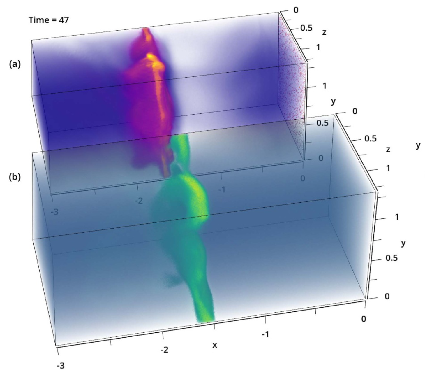 /content/publications/2023_dieckmann_folini_pairplasma.png